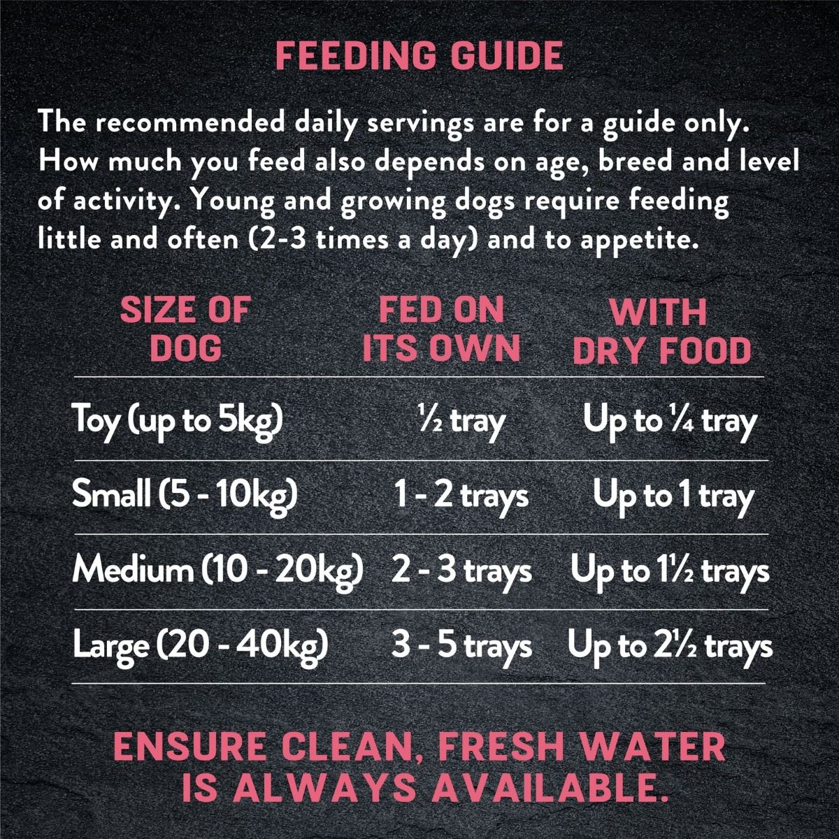 Harringtons Just 6 Salmon Grain Free Wet Dog Food | 70% Freshly Prepared Salmon | 6 Ingredients | Complete Adult | 380g