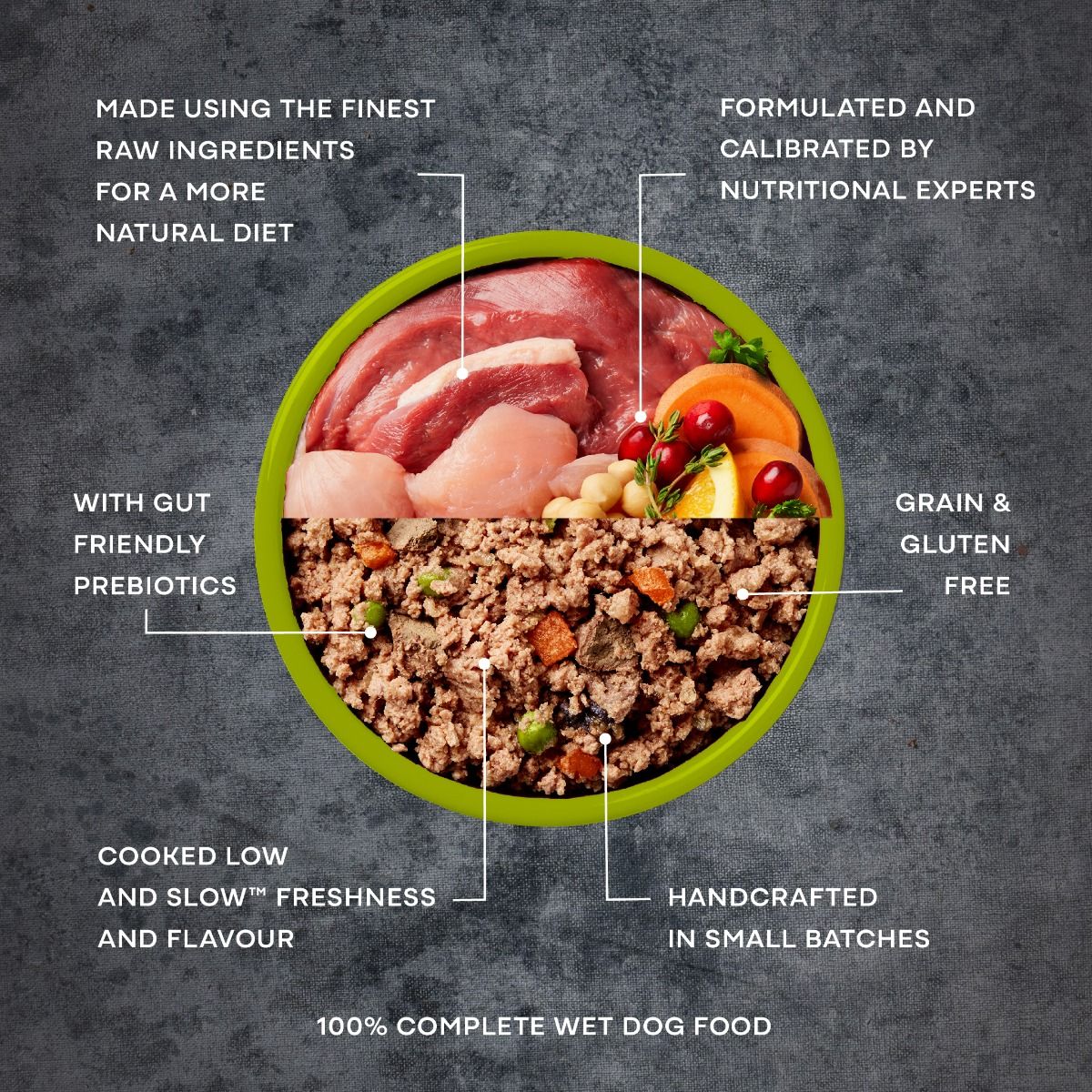 AATU Duck & Turkey Wet Dog Food | 90% Duck & Turkey | Grain-Free | 400g
