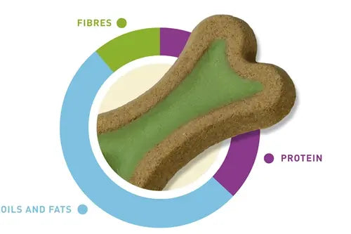 Padovan Krispys Meat 400g | Savoury Meat-Flavoured Dog Treats