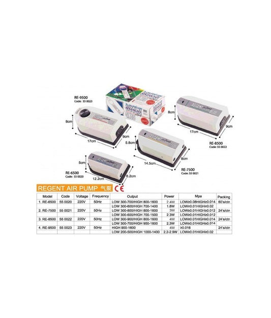 KW Zone Regent Single Outlet RE-6500H/L | High-Performance Aquarium Air Pump | Reliable Oxygen Supply for Fish Tanks