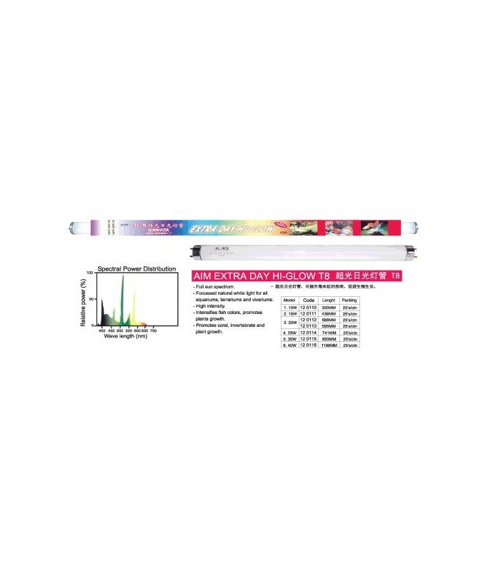 KW Zone Extra Day Hi-Glow 20W | Aquarium Fluorescent Light Tube | Bright Daylight Fish Tank Lighting