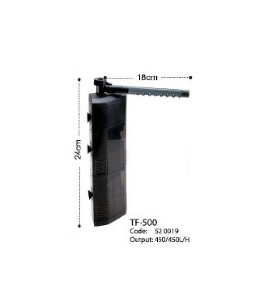KW Zone DoPhin Aquarium Triangle Internal Filter with Rain Bar | Compact Corner Filter | Mechanical & Biological Filtration