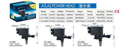 KW Zone Atlas AT-2000 Power Head | 2000L/H High Flow Aquarium Pump | Model PHAT2000