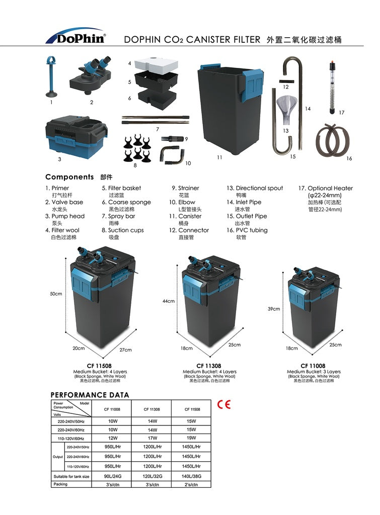 KW Zone DoPhin CO₂ Canister Filter | 220–240V/50Hz | External Aquarium Filter with Common Priming System