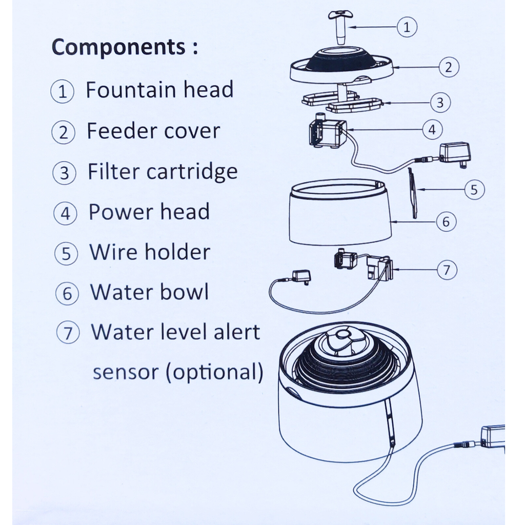KW Zone MF-895 Automatic Pet Water Feeder | Smart Fountain System | With Transformer & Sensor Control