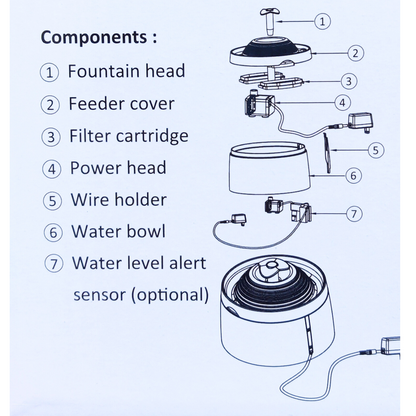 KW Zone MF-895 Automatic Pet Water Feeder | Smart Fountain System | With Transformer & Sensor Control