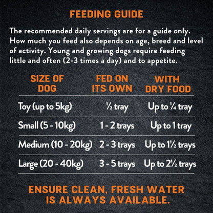 Harringtons Just 6 Chicken Grain Free Wet Dog Food | 70% Freshly Prepared Chicken | 6 Ingredients | Complete Adult | 380g