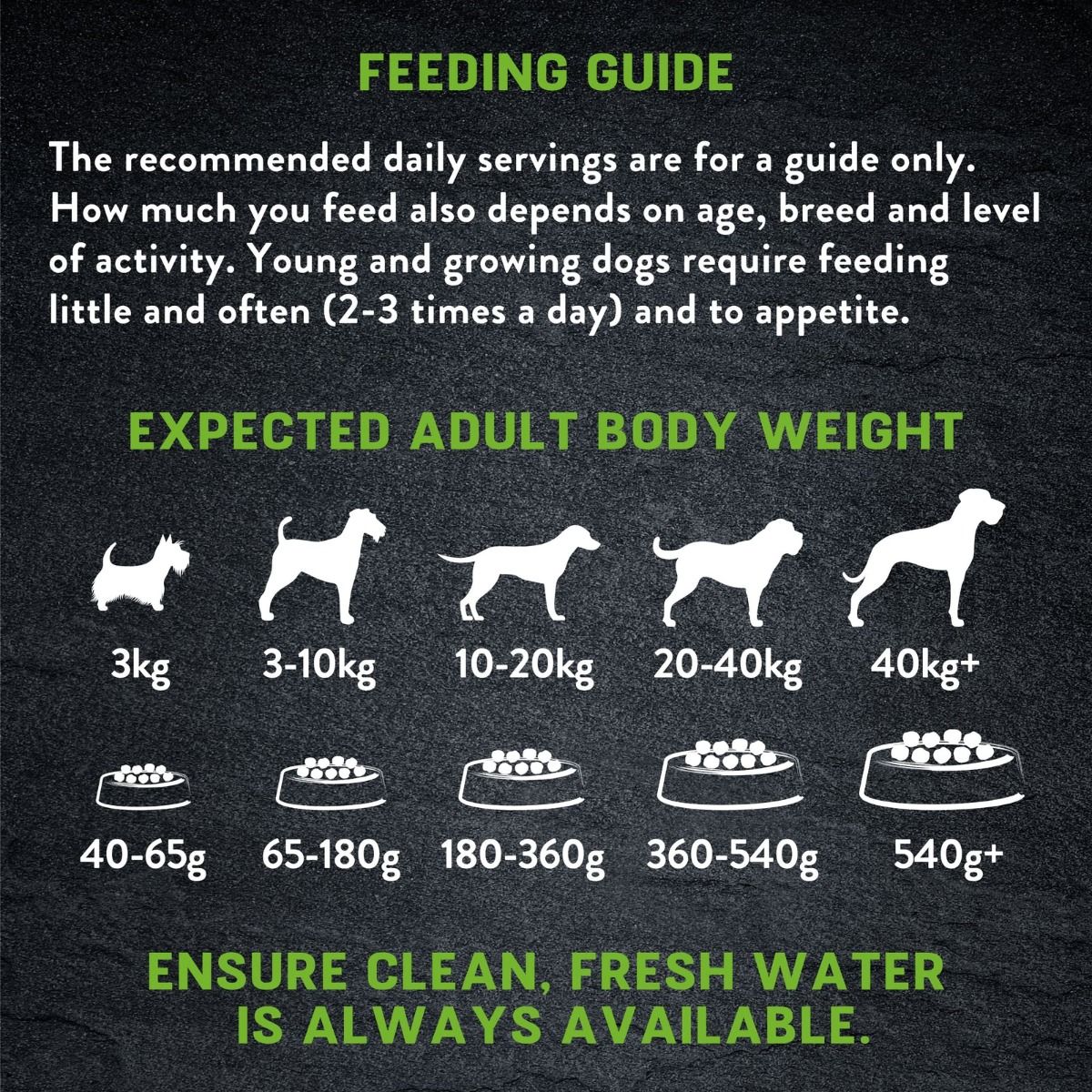 Harringtons Just 6 Lamb Grain Free Dry Dog Food | 50% Lamb & Salmon | 6 Ingredients | Fresh Baked Bites | Resealable | 2kg-12kg