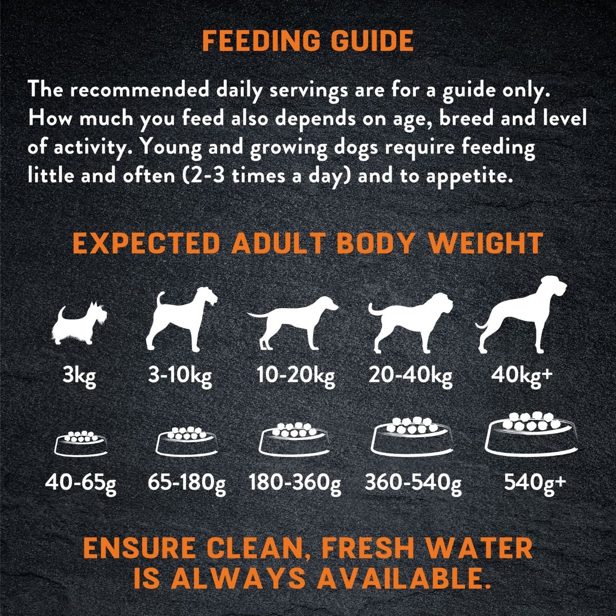 Harringtons Just 6 Chicken Grain Free Dry Dog Food | 50% Chicken & Salmon | 6 Ingredients | Fresh Baked Bites | Resealable | 2kg-12kg