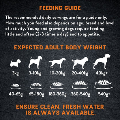 Harringtons Just 6 Chicken Grain Free Dry Dog Food | 50% Chicken & Salmon | 6 Ingredients | Fresh Baked Bites | Resealable | 2kg-12kg