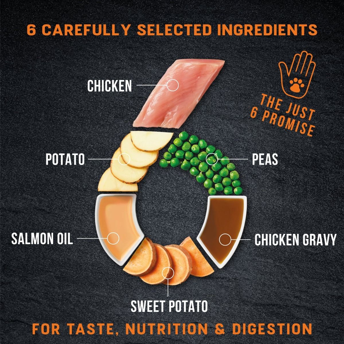 Harringtons Just 6 Chicken Grain Free Dry Dog Food | 50% Chicken & Salmon | 6 Ingredients | Fresh Baked Bites | Resealable | 2kg-12kg